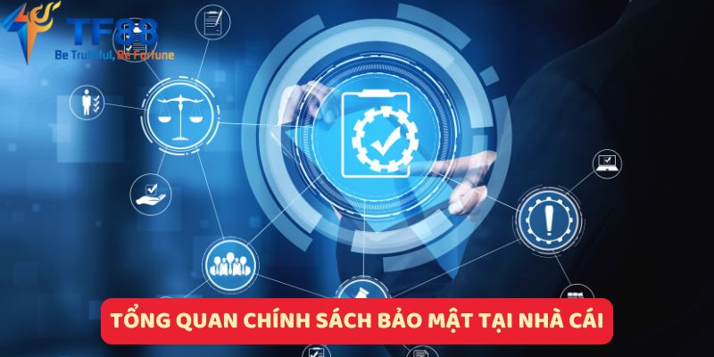 Chính sách bảo mật tại nhà cái TF88